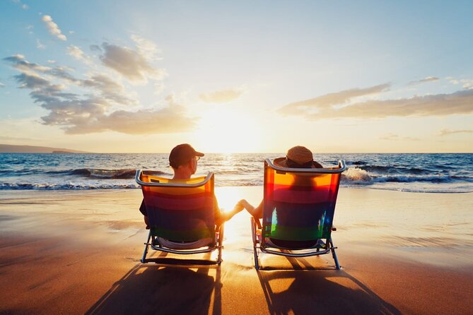 Neo Travel Mart Kerala Honeymoons Packages - Value Check: The $21.76 Price and What It Does Not Include